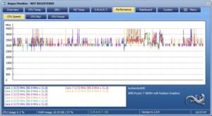 Argus Monitorの使い方、CPUやSSDの温度管理やファン回転数の制御を細かく設定可能 | Win And I net