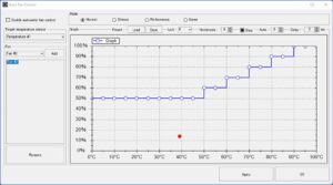 Argus Monitorの使い方、CPUやSSDの温度管理やファン回転数の制御を細かく設定可能 | Win And I net