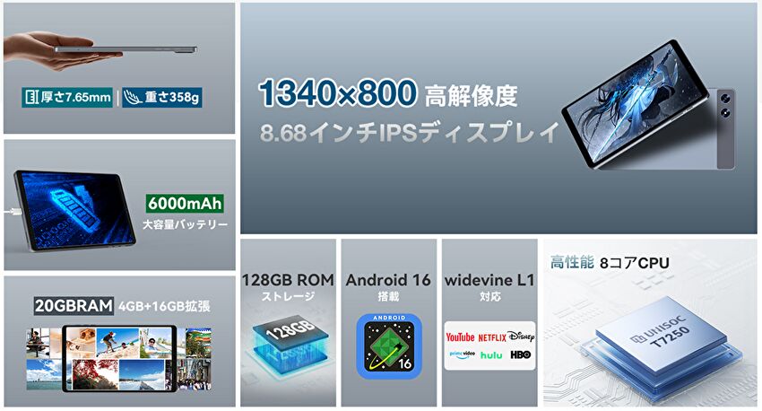 SVITOO P08、8.7インチタブレットのスペック。UNISOC T7250搭載、金属